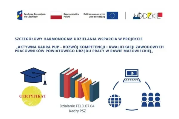Zaktualizowano harmonogram wsparcia w projekcie „Aktywna Kadra PUP” w Rawie Mazowieckiej