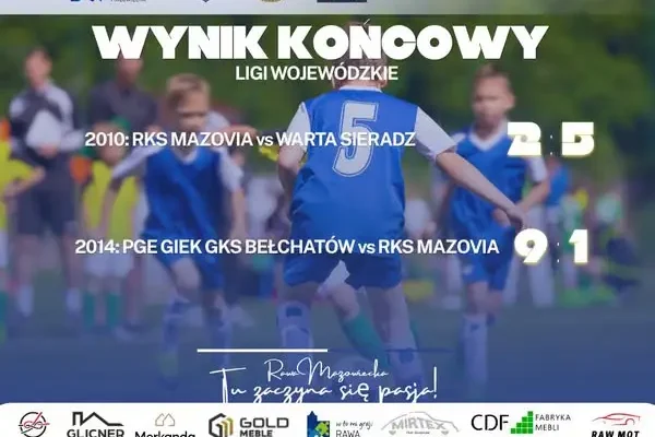 Ligi wojewódzkie: Mazovia Rawa Mazowiecka z porażkami w rocznikach 2010 i 2014