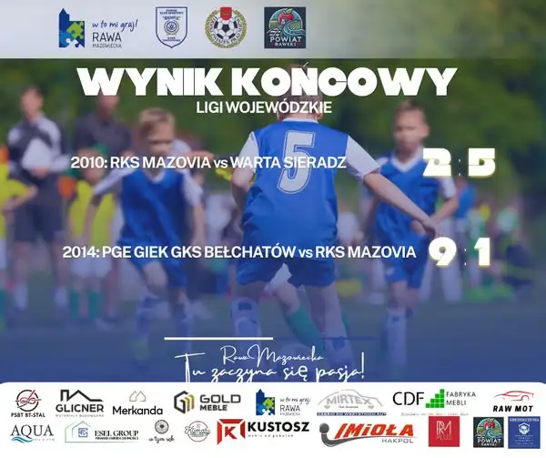 Ligi wojewódzkie: Mazovia Rawa Mazowiecka z porażkami w rocznikach 2010 i 2014
