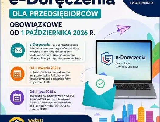 Obowiązkowe e-Doręczenia dla przedsiębiorców od 1 października 2026 r.