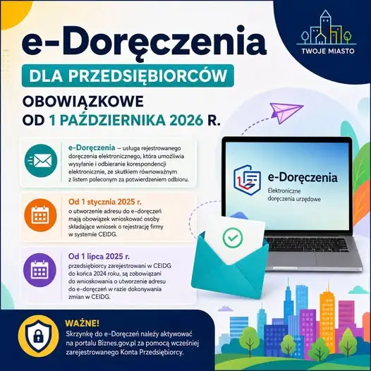 Obowiązkowe e-Doręczenia dla przedsiębiorców od 1 października 2026 r.